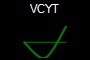VCYT